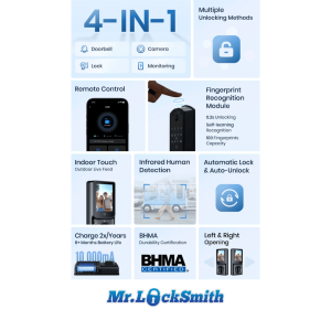 SIX SMRTIPLX Video Smart Lock